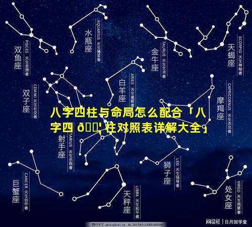 八字四柱与命局怎么配合「八字四 🐦 柱对照表详解大全」